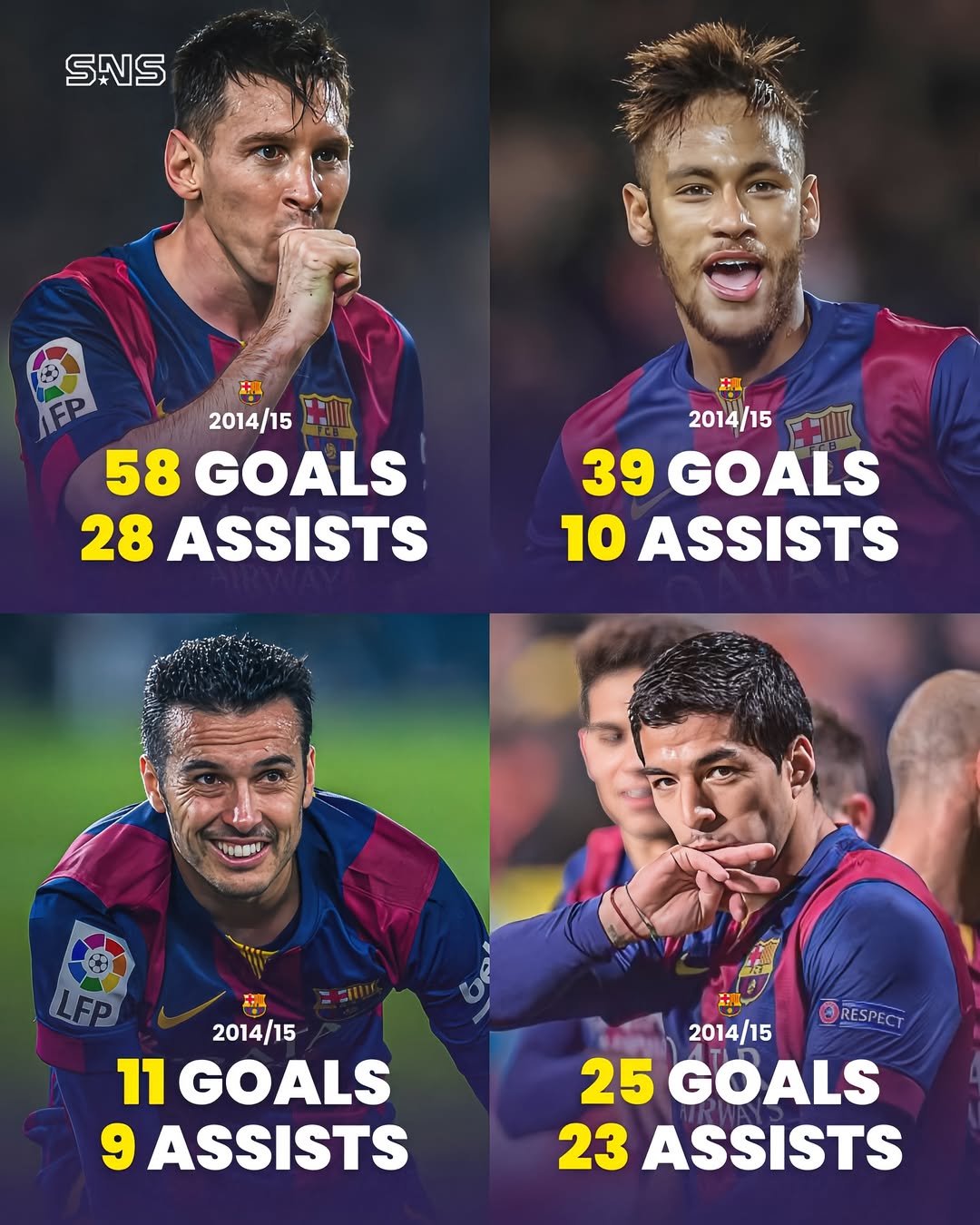 共享体-冲刺阶段突围战来临，巴塞罗那围绕NBA常规赛刷新队史纪录，球迷炸锅，阵容厚度经受考验的简单介绍