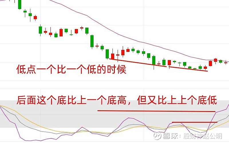 金年会体育-包含鐧O8?k線豑沠h醏)uB?z??的词条